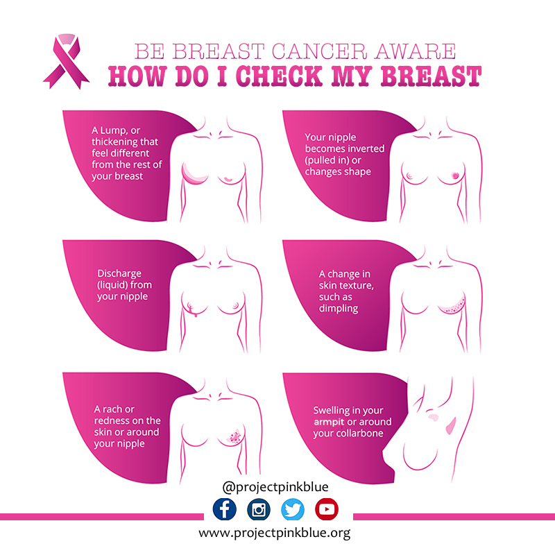 Breast_Self_Examination