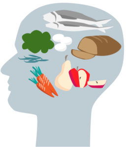 Good Diet for brain
