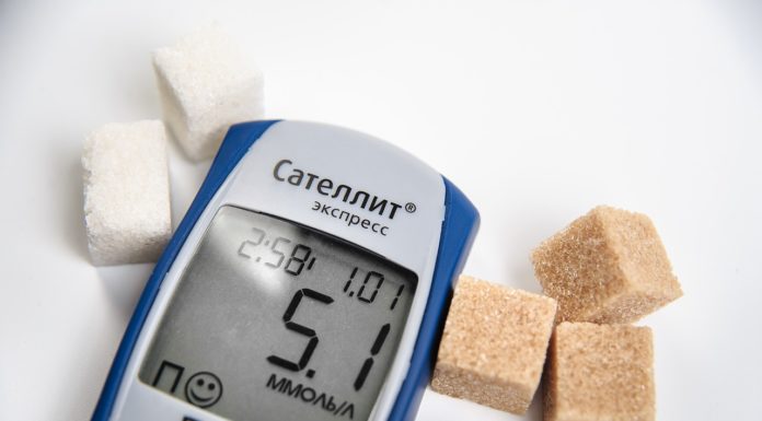 Diabetes, Sugar meter